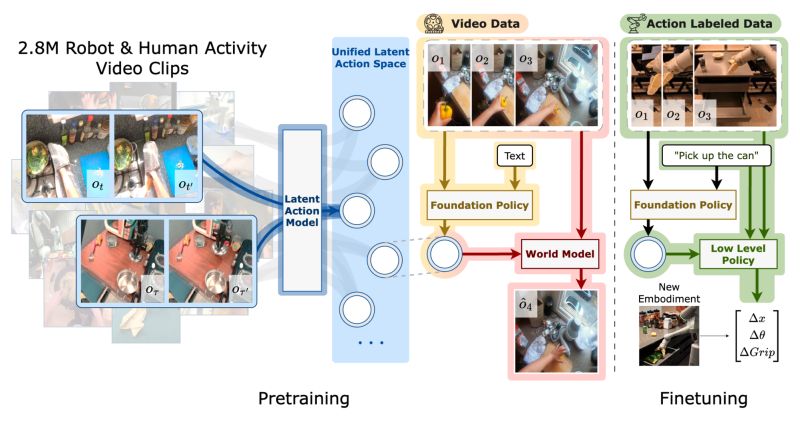 Github Nikolai10 Egic Tensorflow Implementation Of Egic To Be - High Quality Colorful Picture - Full HD