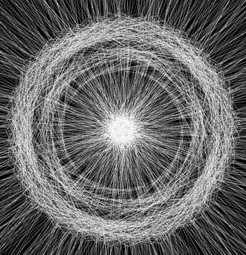 Ⅴ: String Theory
