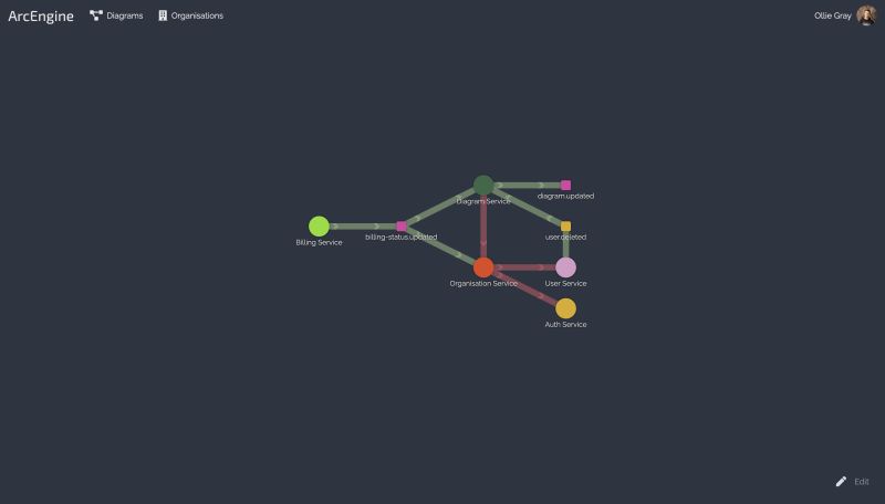 Arcengine Cosy Software - Download Artistic Vintage Illustration | Ultra HD