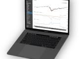 Commitments Of Traders Cot Charts And Analysis