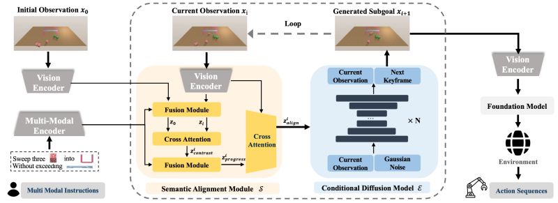 Github Klingfoley Kling Foley Kling Foley Multimodal Diffusion - High Resolution Abstract Images for Desktop
