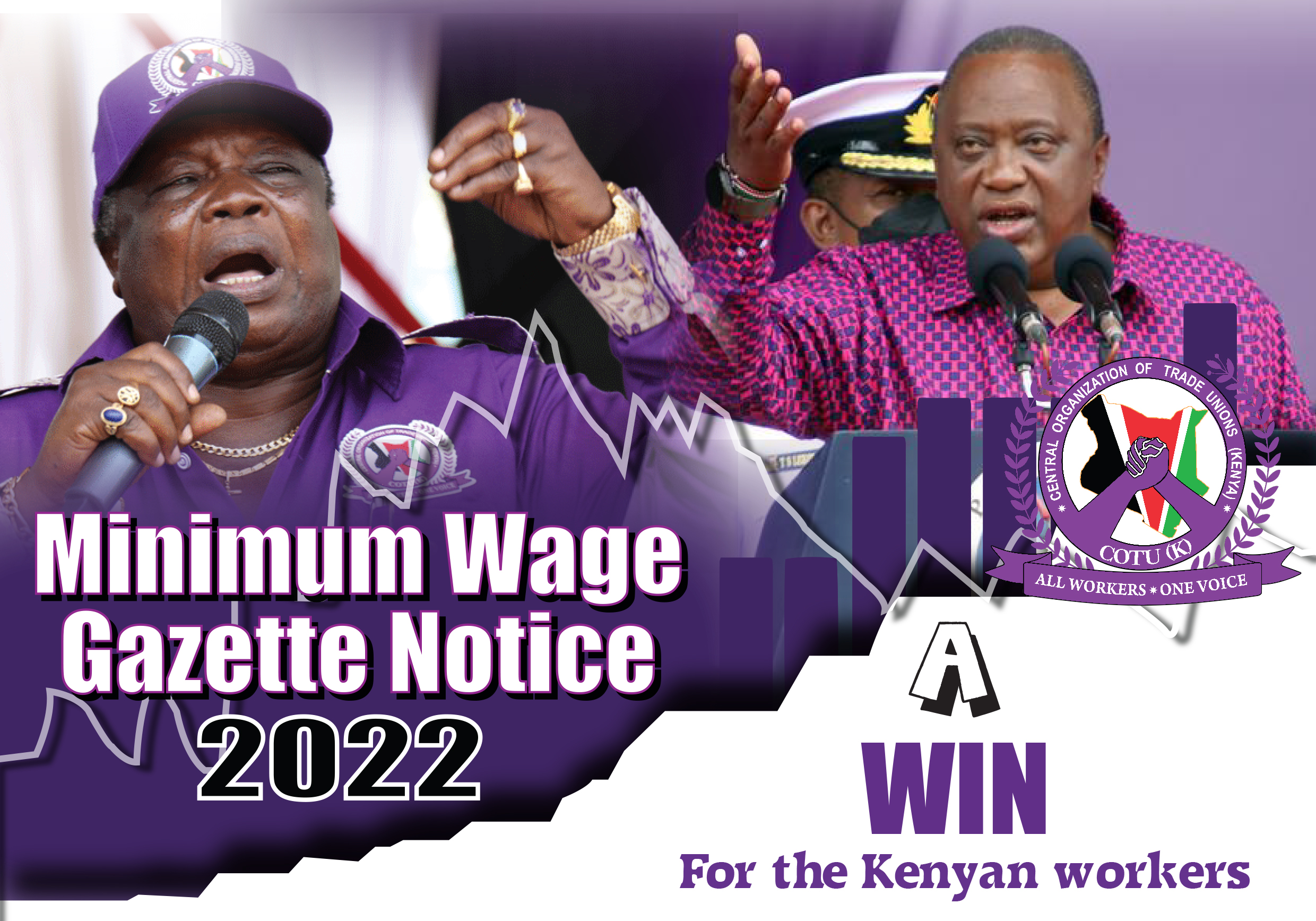Minimum Wage Gazette Notice 2022.