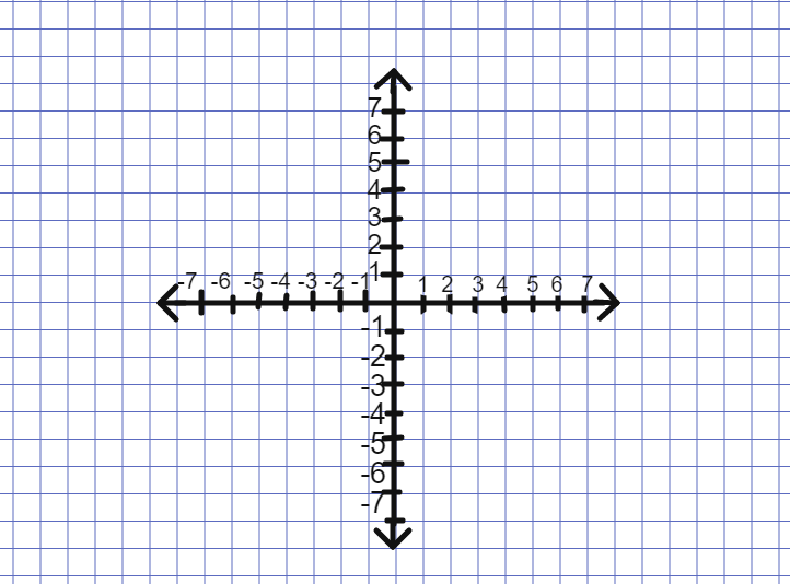 My Math Tools: Graphing Systems of Inequalities
