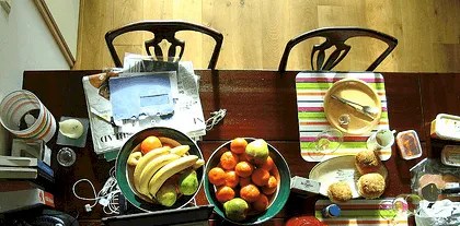 family budgets home