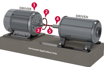 Coupling Selection Tool - Abstract Arts - Classic 4K Collection