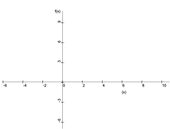 Repère orthogonal