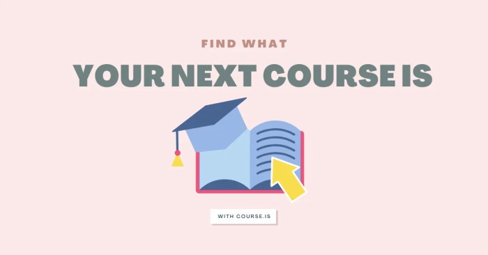 Course — HeartSelf-Intelligence Is course