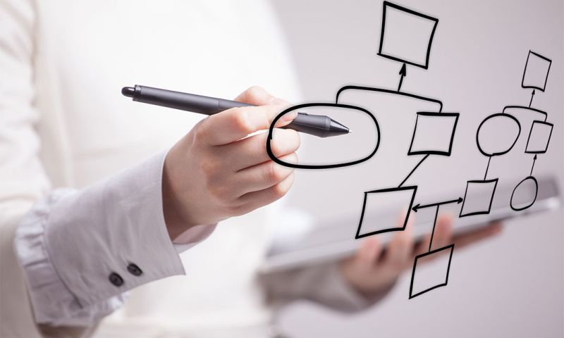 Process Mapping Toolkit Studybullet Com - Abstract Image Collection - 8K Quality