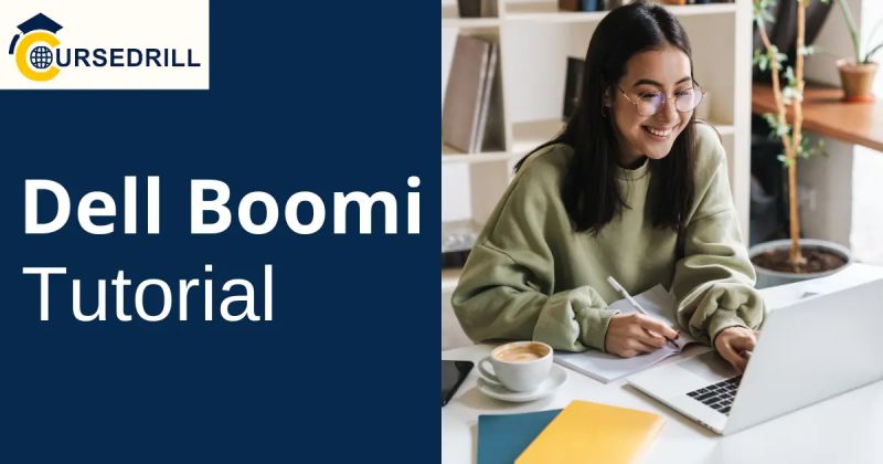 Dell Boomi Tutorial Cloudfoundation Blog - High Quality Desktop Ocean Textures | Free Download