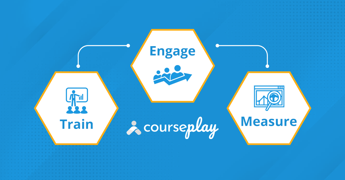 train engage measure