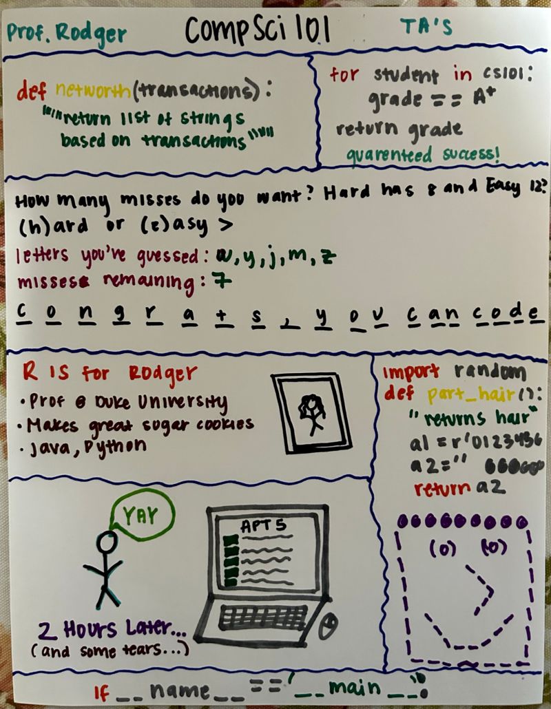 Compsci 101 Assignment 2 2017 Compsci 101 Assignment 02 Stuck In - Stunning High Resolution Abstract Backgrounds | Free Download