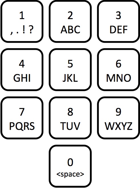 cse 374 programming concepts and tools winter 2014 homework 5