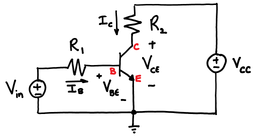 Common Emitter Bjt Circuit