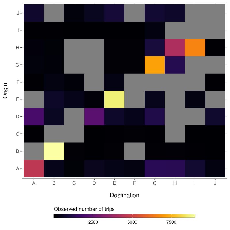 Fitting And Simulating A Mobility Model Mobility - Full HD Vintage Patterns for Desktop