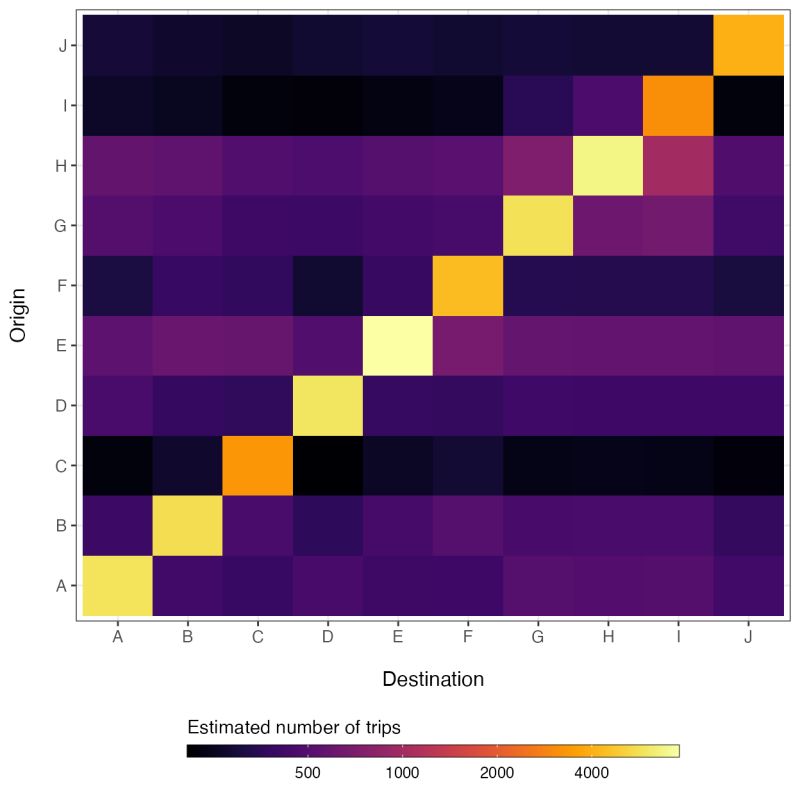 Github Griffindvs Mobility Models Modeling Economic Mobility With Machine Learning - City Design Collection - High Resolution Quality