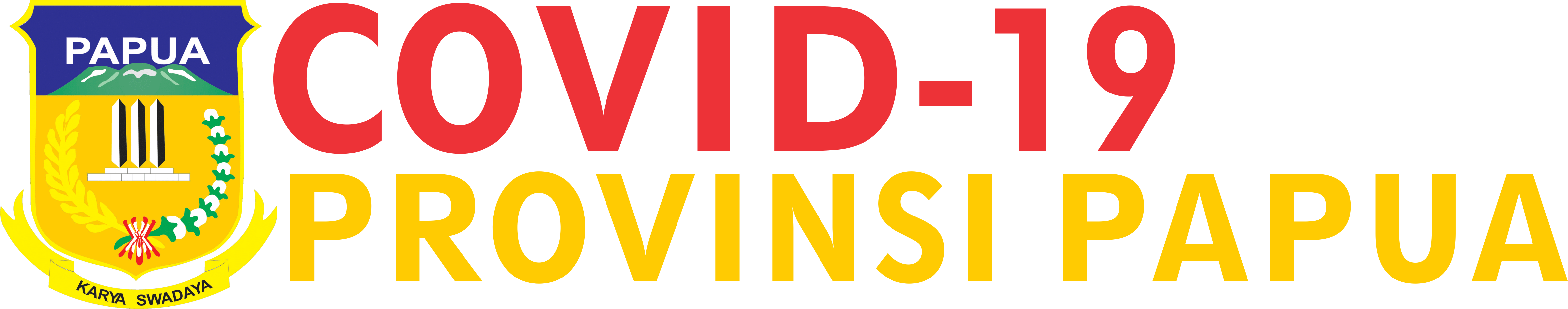 Covid 19 Papua