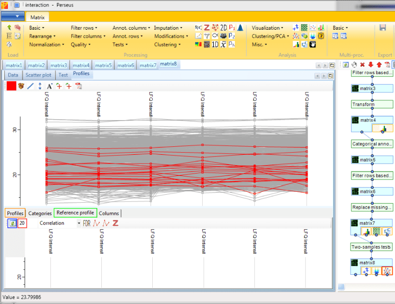 Label Free Interaction Data - Sunset Wallpapers - Stunning Desktop Collection