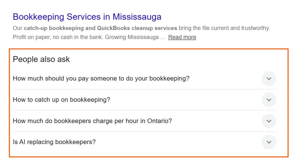 People Also Asked Snippet used for SEO Content plan