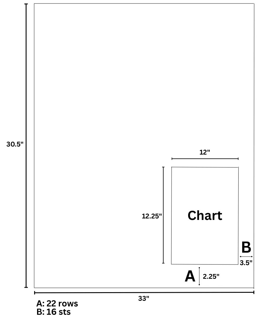 A diagram showing the chart goes in the bottom right corner and where you should reference the chart when knitting.