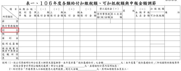 股東往來負債翰鼎顧問股份有限公司 Aozqkc