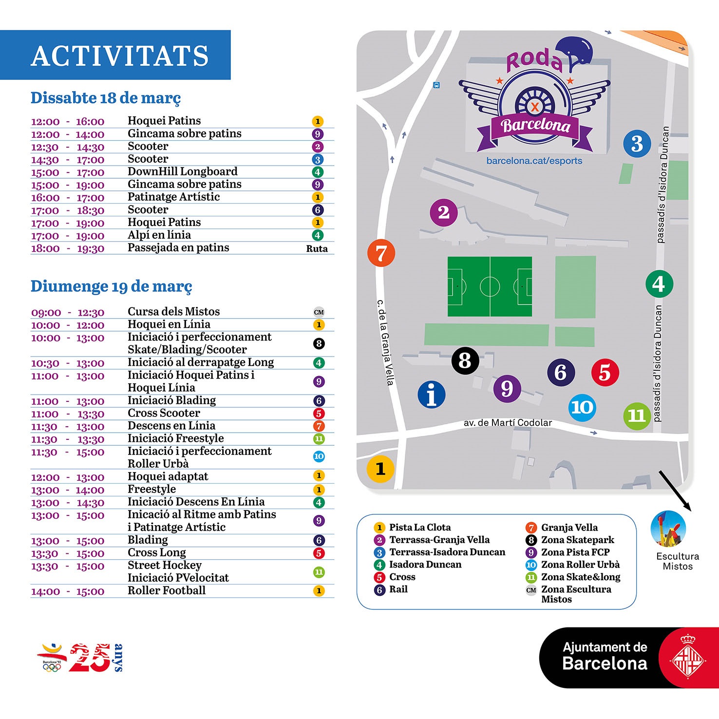 Mapa activitats roda