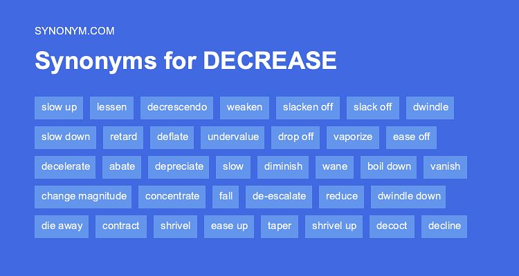 Decrease Definition Meaning Synonyms Etymology - Beautiful 4K Colorful Arts | Free Download