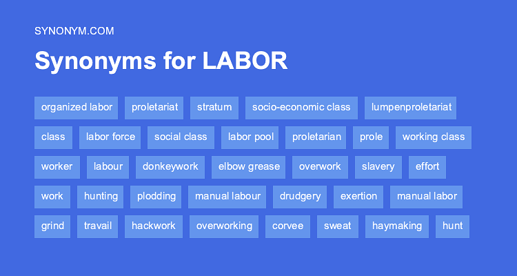Another word for labor > synonyms & antonyms