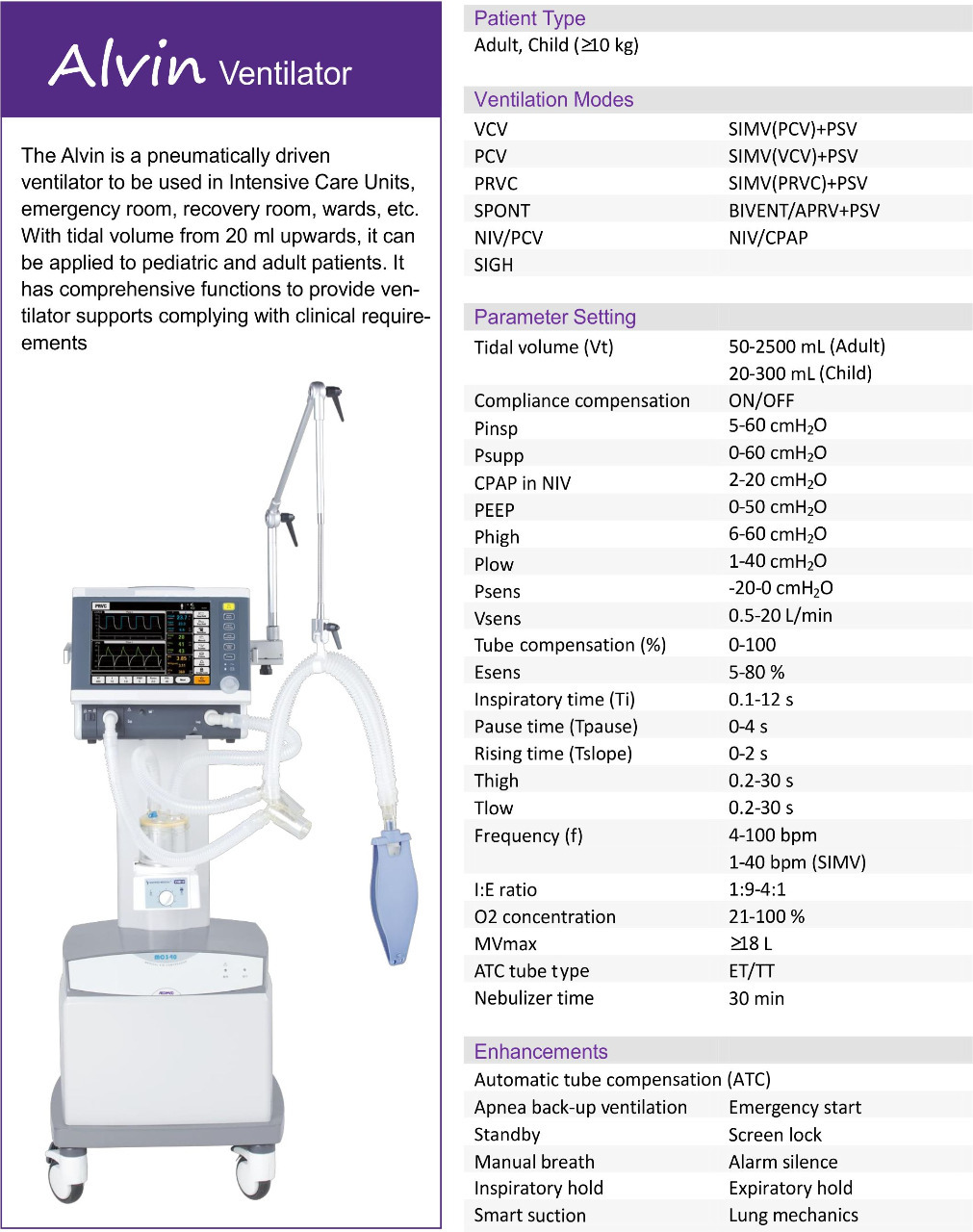 Maybe you would like to learn more about one of these? Icu Ventilator Supplier Wholesaler Exporter In Panipat India