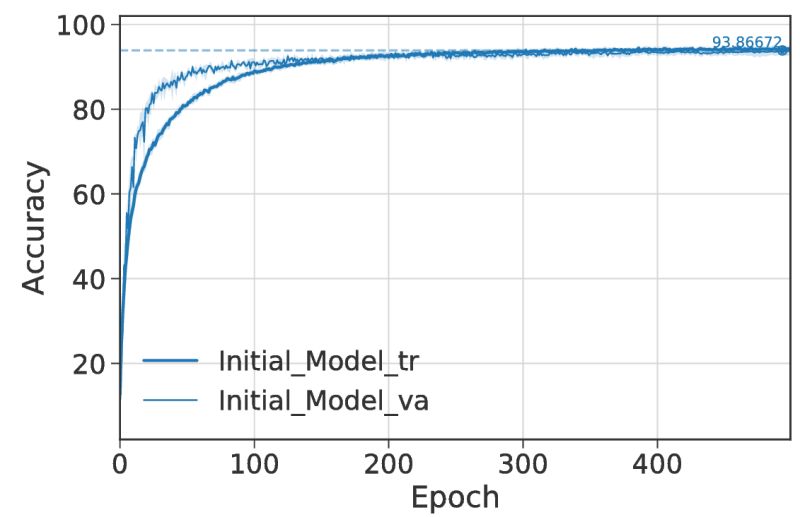 Github Cpjku Dcase Task2 Training General Purpose Audio Tagging - Gorgeous Mobile Geometric Pictures | Free Download