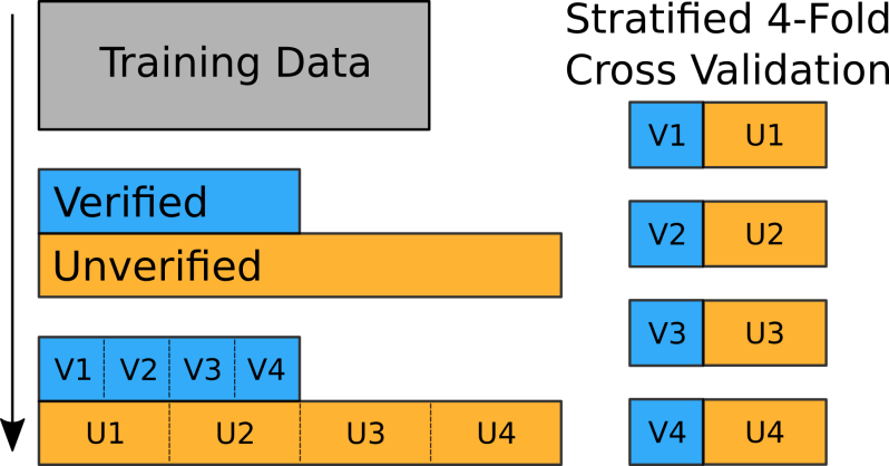 Github Cpjku Dcase Task2 Training General Purpose Audio Tagging - High Resolution Ocean Patterns for Desktop