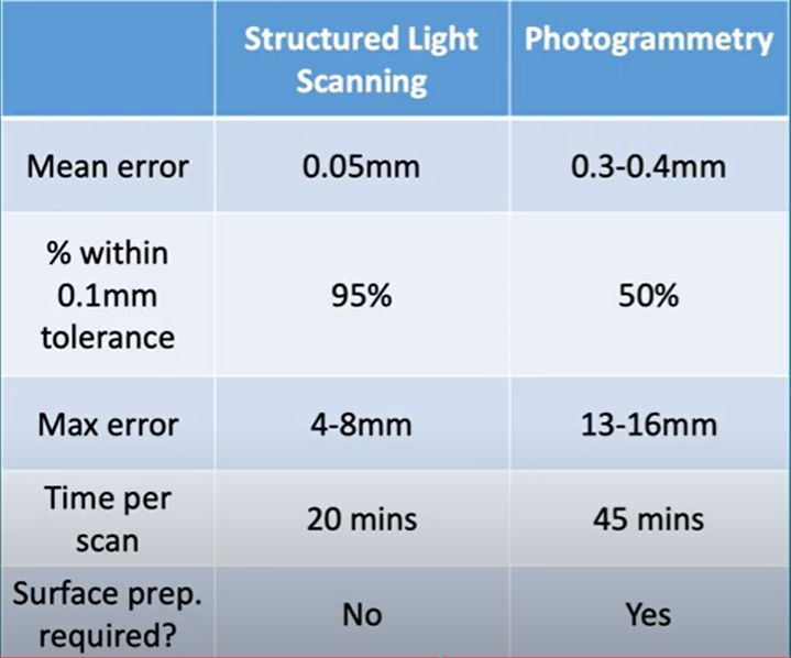 3d Scanning Cpl Maker Lab - Ultra HD Colorful Textures for Desktop