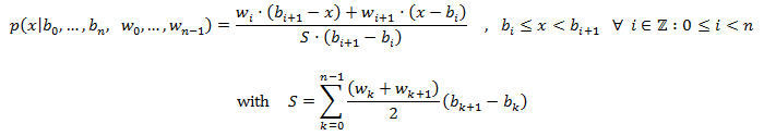 Error Distribution For Piecewise Linear Approximation Method - Best Geometric Arts in HD