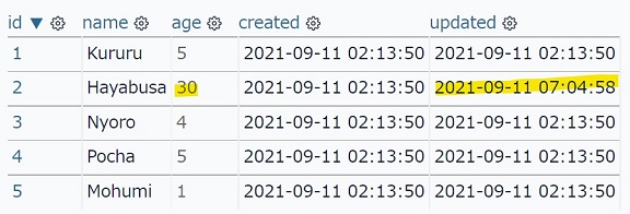 Go Golang Xorm Orm - Abstract Background Collection - High Resolution Quality