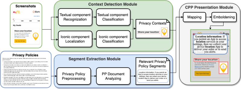 Github Wxxw2002 App Privacy Policy Analyze 26 App - Download High Quality Sunset Photo | 4K