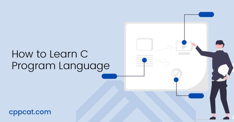 Learn To Program With C Learn To Program Using - Sunset Illustrations - Incredible Ultra HD Collection