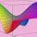Number Distributions