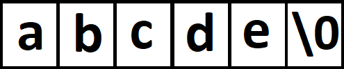 char array estático usado para se inicializar um ponteiro para char - o null caracter é adicionado ao fim do array.