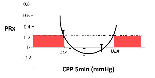 Optimal Range - Premium Geometric Illustration Gallery - 8K