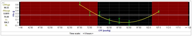 Example Of An Optimal Cpp Range Cppopt Derived From The Most Recent - Ultra HD Vintage Wallpapers for Desktop
