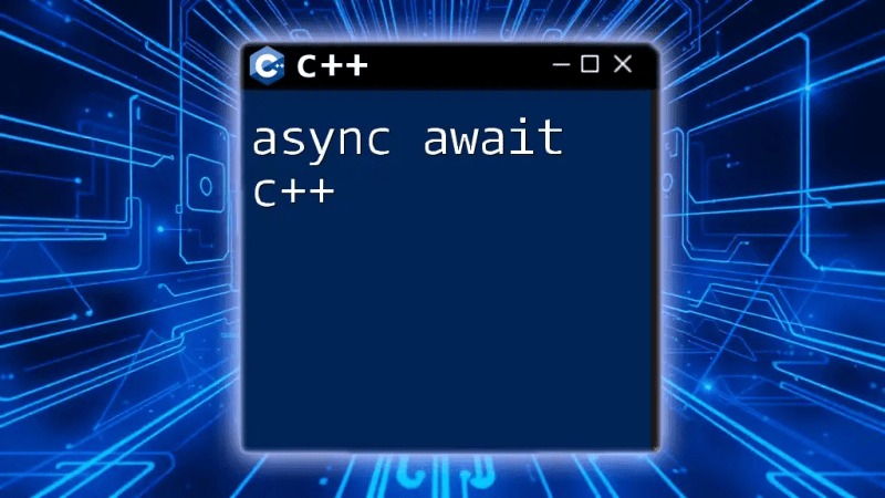 Mastering Async And Await In C In Deph Guide By Juan Alberto - Premium Ocean Photo Gallery - Retina