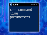 C Command Line Parameters Explained Simply