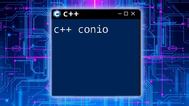 Conio Conio H At Master Thradams Conio Github - Creative Mobile Vintage Wallpapers | Free Download
