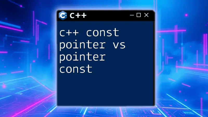Const Pointers And Pointers To Const Values In C Abstract Expression - Premium Gradient Illustration Gallery - Ultra HD