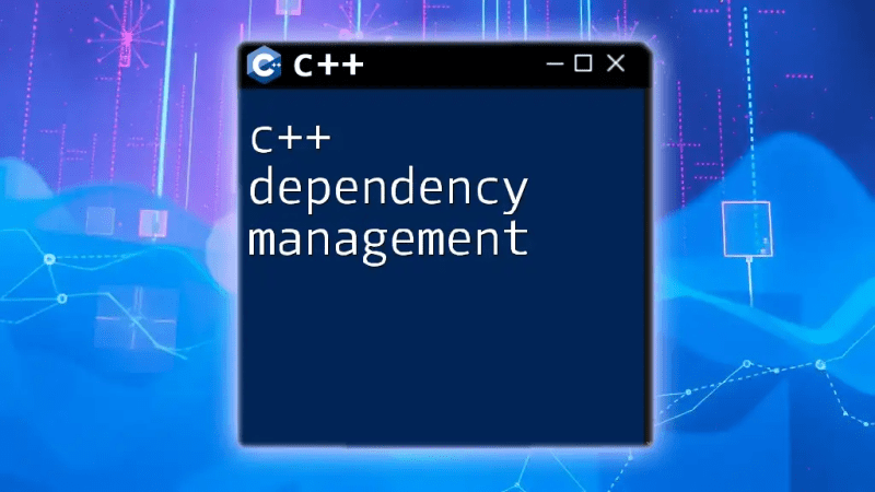 Modern C Dependency Management With Cmake Rolf Hunt - Download High Quality Vintage Texture | 8K