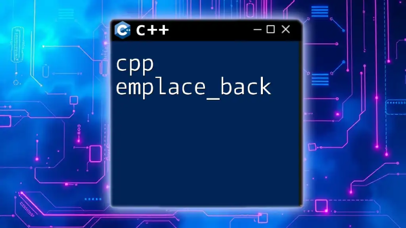 Cpp Using Namespace A Quick Guide To Simplified Coding - Modern Minimal Photo - Mobile