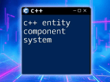 Unlocking C Entity Component System A Quick Guide