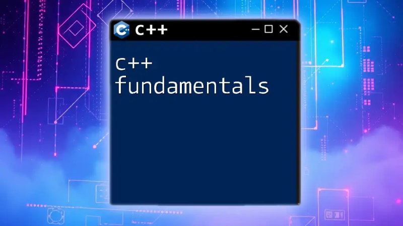 C Function Alias Explained Simplify Your Code - Best Minimal Illustrations in High Resolution