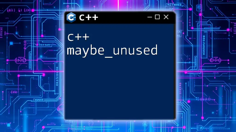 C Using Include Why It Always Select The Long Version Of Abs Instead Of Choose Due To The - Ultra HD Mountain Art - HD