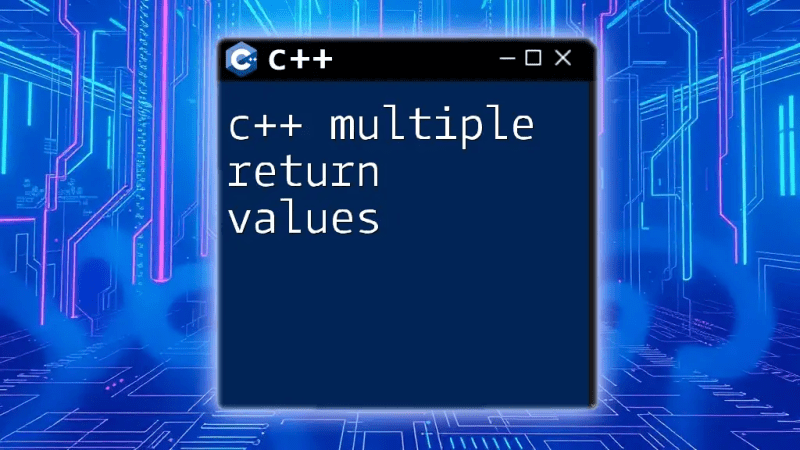 Mastering C Function Return Your Quick Guide - Landscape Textures - Elegant Retina Collection
