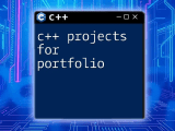 C Projects On Github Explore Learn And Create